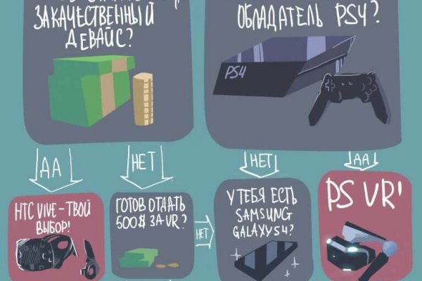 Kra47.cc Вход на сайт главная страница