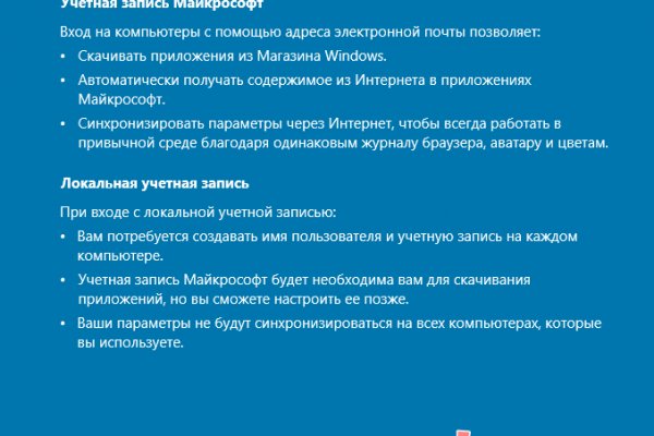 Кракен наркошоп